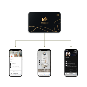 Mecard - The Most Advance E-Business Card Malaysia